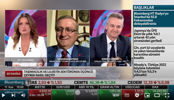 Emre Eldener Bloomberg HT 11.11.2022