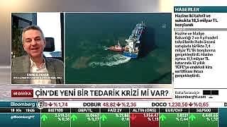 Emre Eldener Bloomberg HT 60 Dakika 19.04.2022